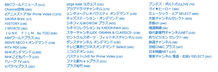 Amazon チャンネル って プライムビデオとの違いは 通販 おしえて Com