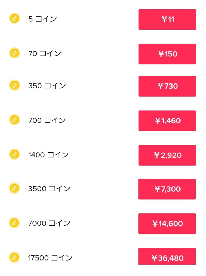 Google PlayでのTikTokコインの価格一覧